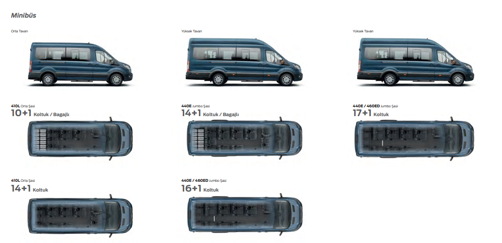 Ford Transit Minibus 2021 Koltuk Bagaj