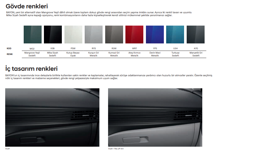 2022 Model Hyundai Bayon Renk Secenekleri 1