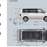 2022 Model Volkswagen Caravelle Renkler Boyutlari
