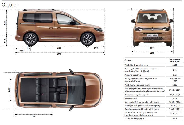 2022 Model Volkswagen Yeni Caddy Olculeri 1