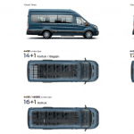 2022 Model Ford Transit Minibus Koltuk Ve Tavan Secenekleri
