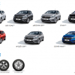 2022 Model Dacia Yeni Sandero Renk Ve Jant Secenekleri