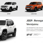 2022 Jeep Renegade Modelleri 80 Yil